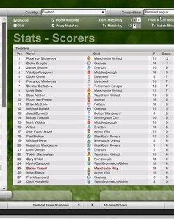 FIFA Manager 07