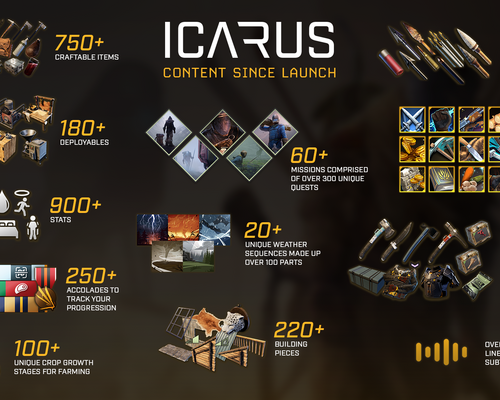 Разработчики Icarus отмечают 3 месяца с момента релиза и рассказывают о том, чего удалось достичь в игре за это время