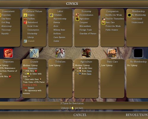 Sid Meier's Civilization 4: Beyond The Sword "Модификация Fall from Heaven 2"