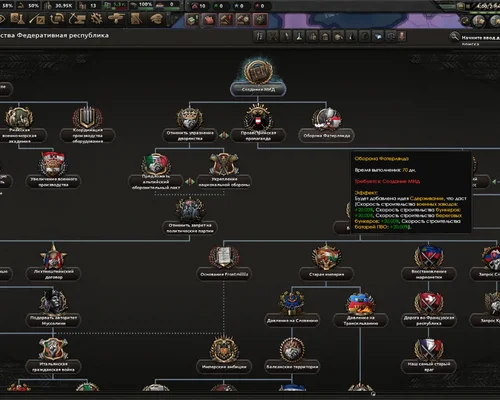 Hearts of Iron 4 "Мод The Road To 56 + Ultimate Tech Tree New Horizon" [Версия от 15.11.23]