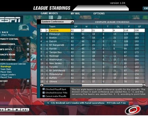 NHL 2004 Rebuilt ESPN Interface