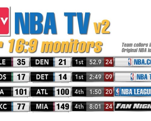 NBA 2K13 "NBA TV v2"