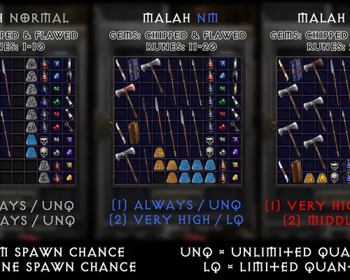 Diablo 2: Resurrected "Торговец Малла - продажа рун и самоцветов"